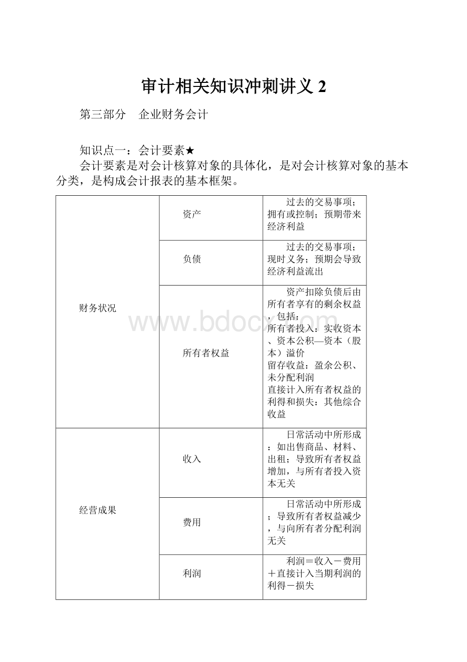 审计相关知识冲刺讲义2.docx