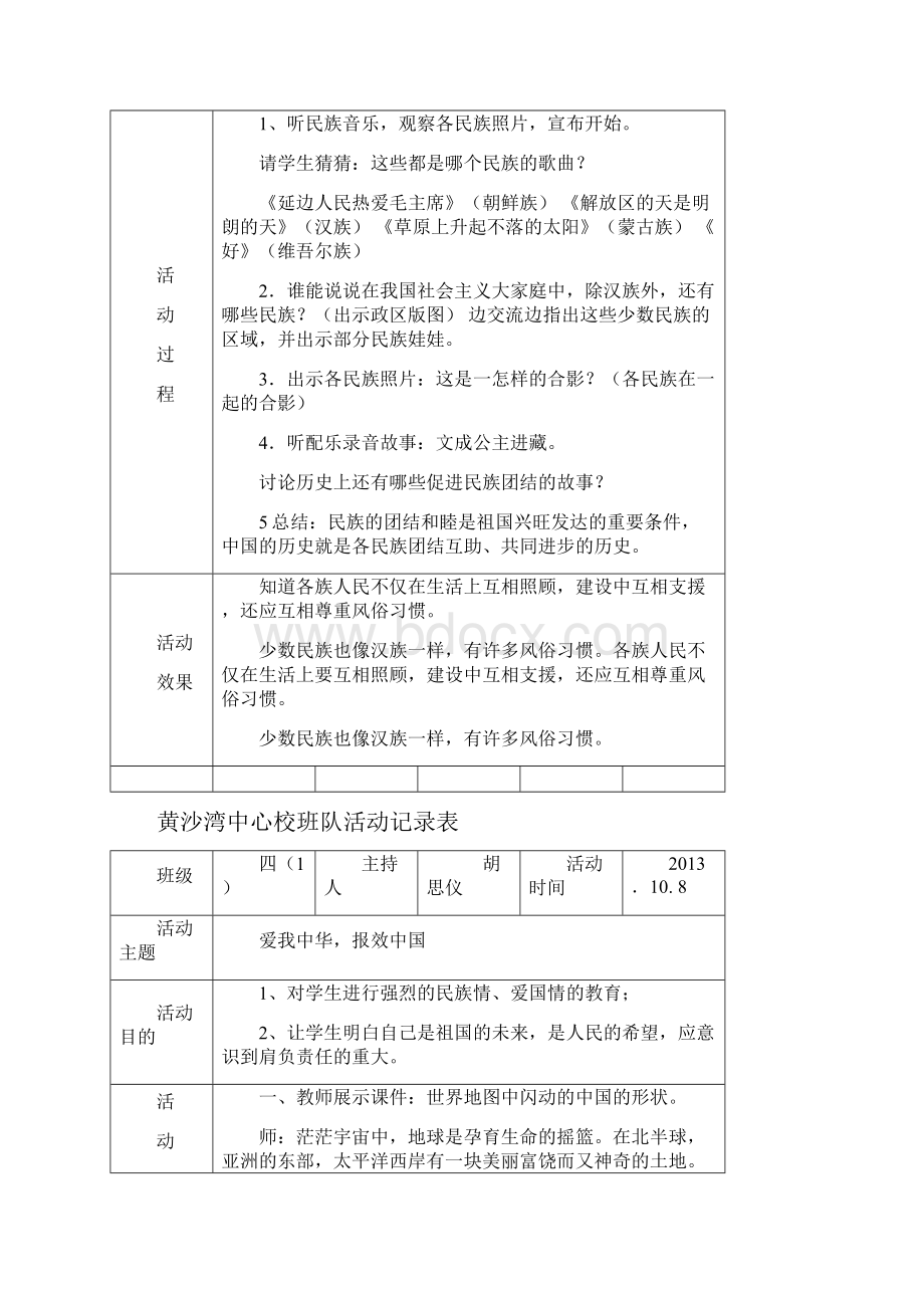 班队活动记录表.docx_第3页