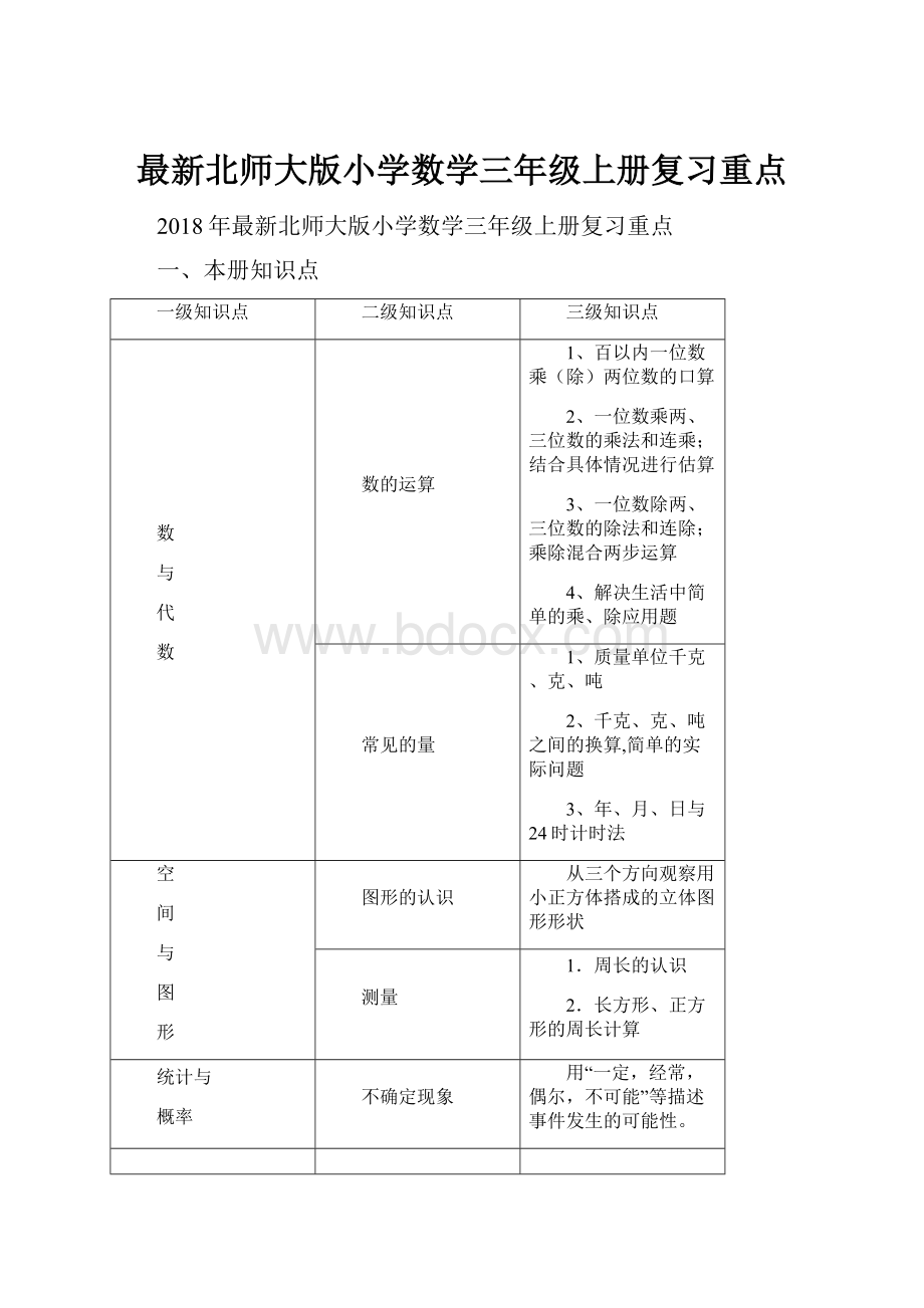 最新北师大版小学数学三年级上册复习重点.docx_第1页