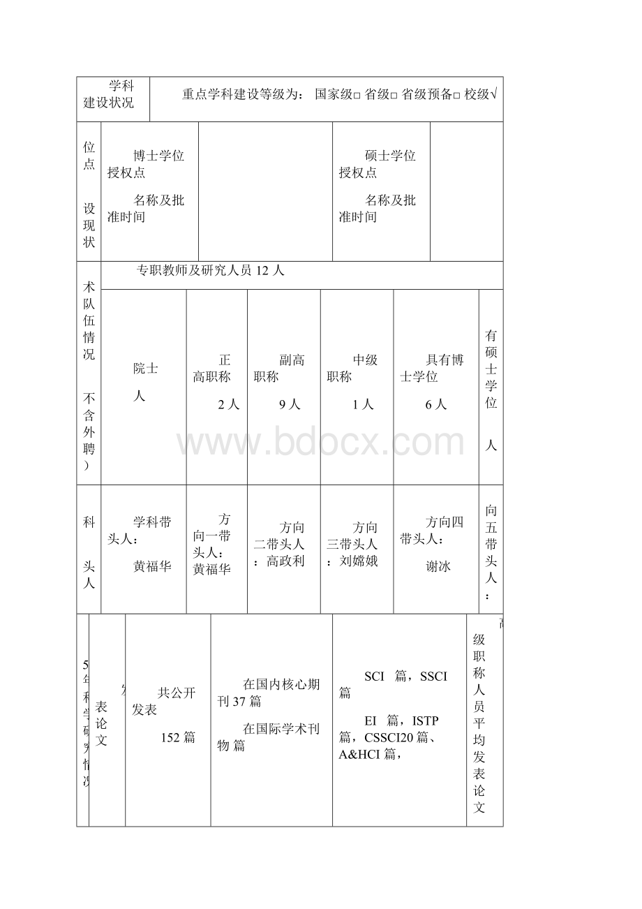 湖南商学院重点学科申报表.docx_第2页