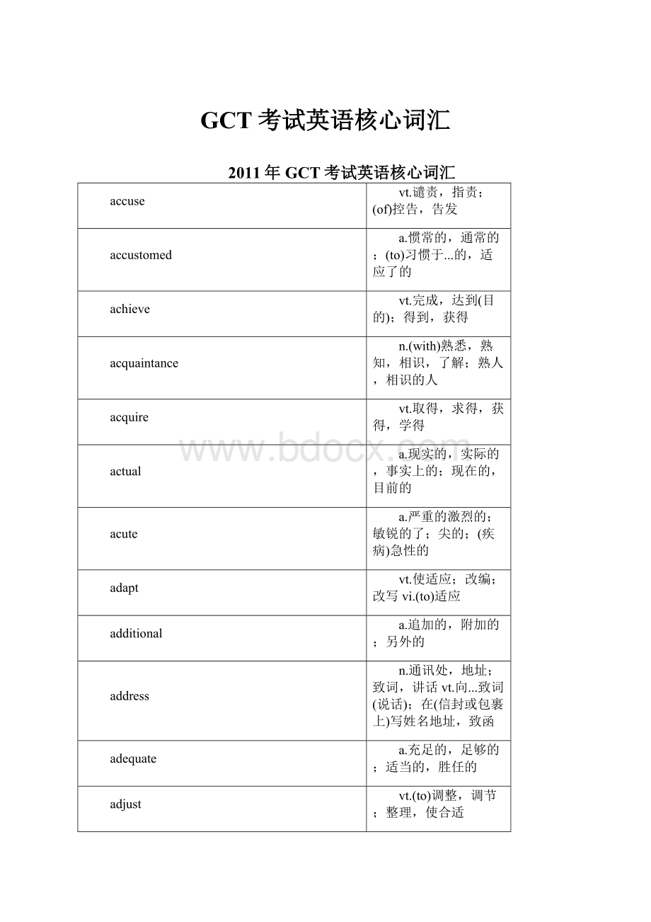 GCT考试英语核心词汇.docx_第1页