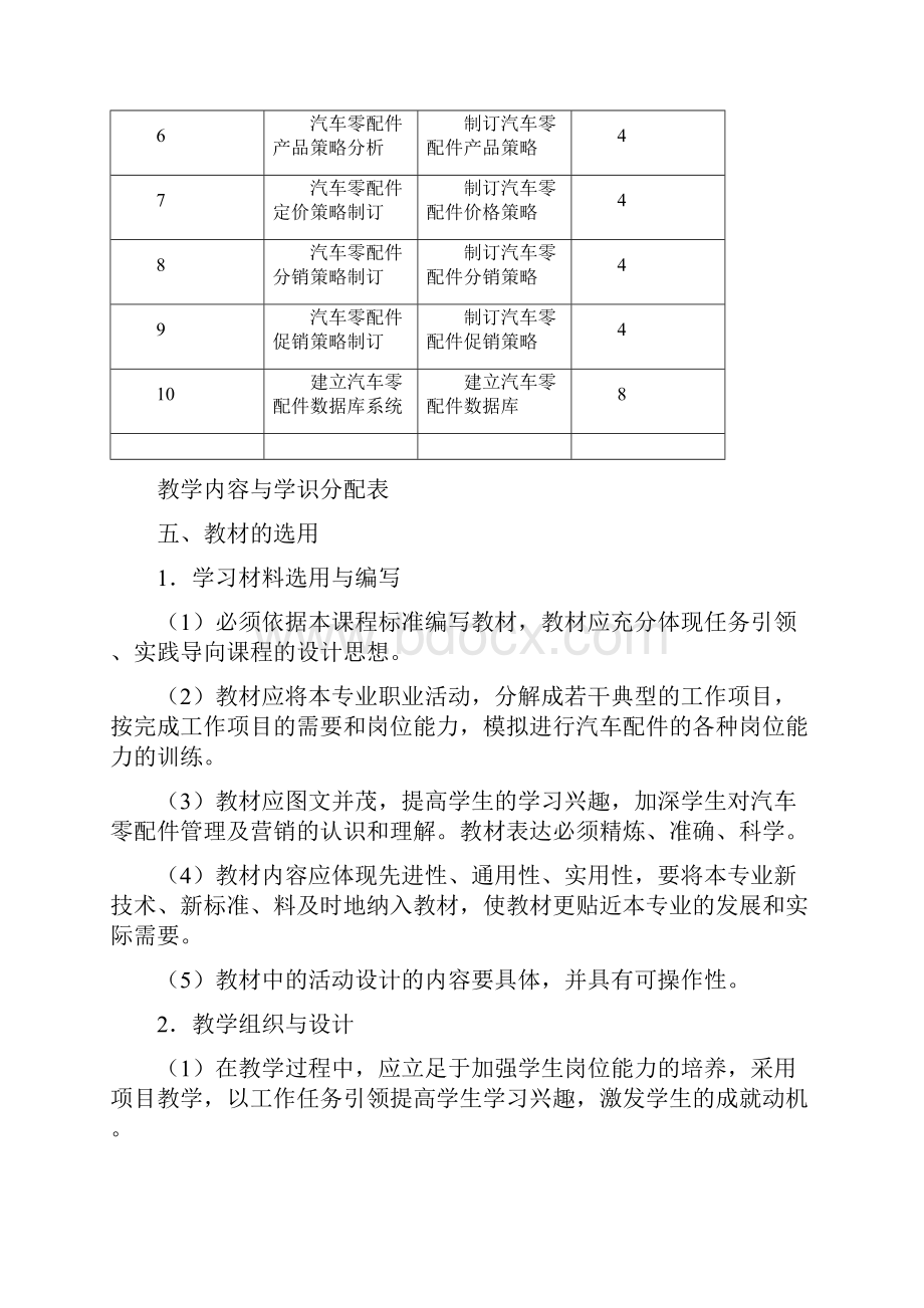 汽车配件管理课标.docx_第3页