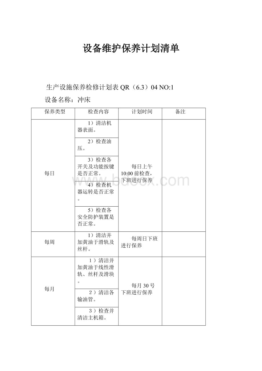 设备维护保养计划清单.docx