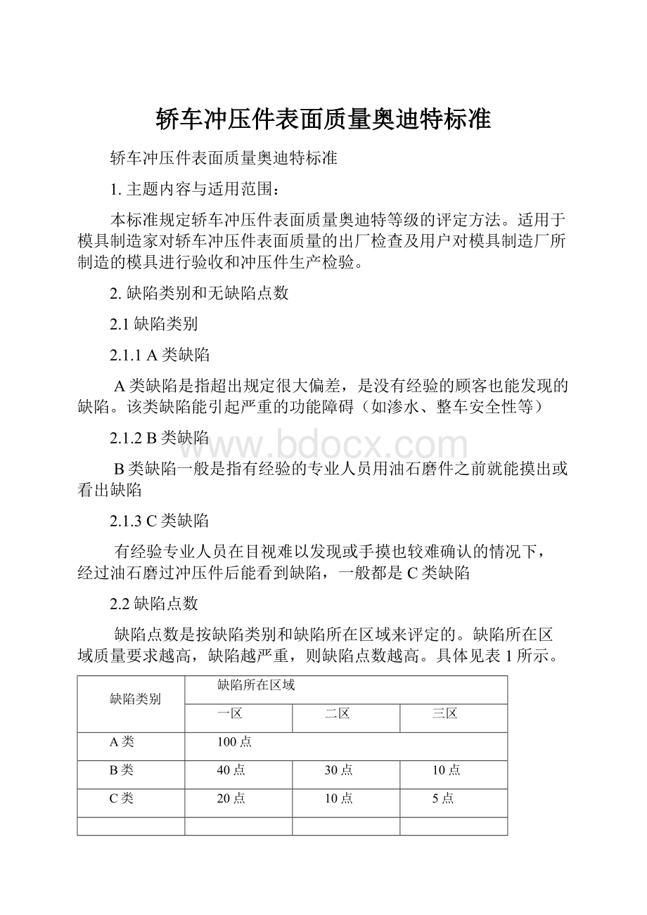 轿车冲压件表面质量奥迪特标准.docx_第1页