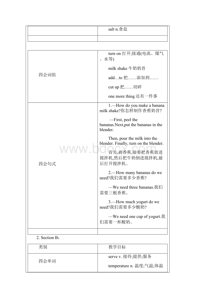 八年级上册U8讲义.docx_第2页