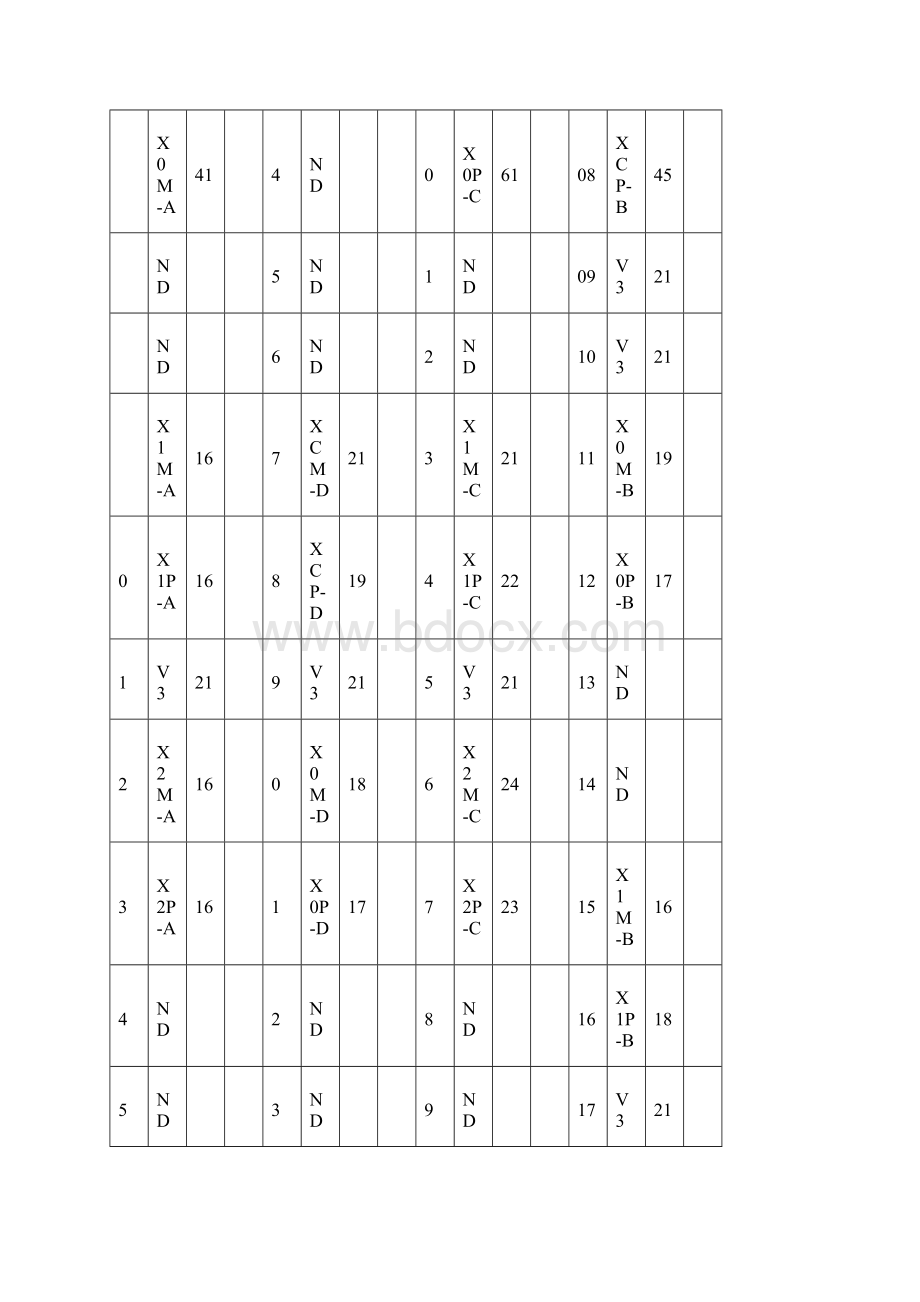 SDBOX火牛版高清播放盒维修.docx_第2页