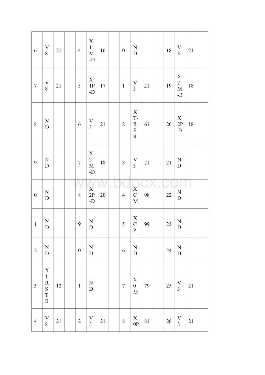 SDBOX火牛版高清播放盒维修.docx_第3页