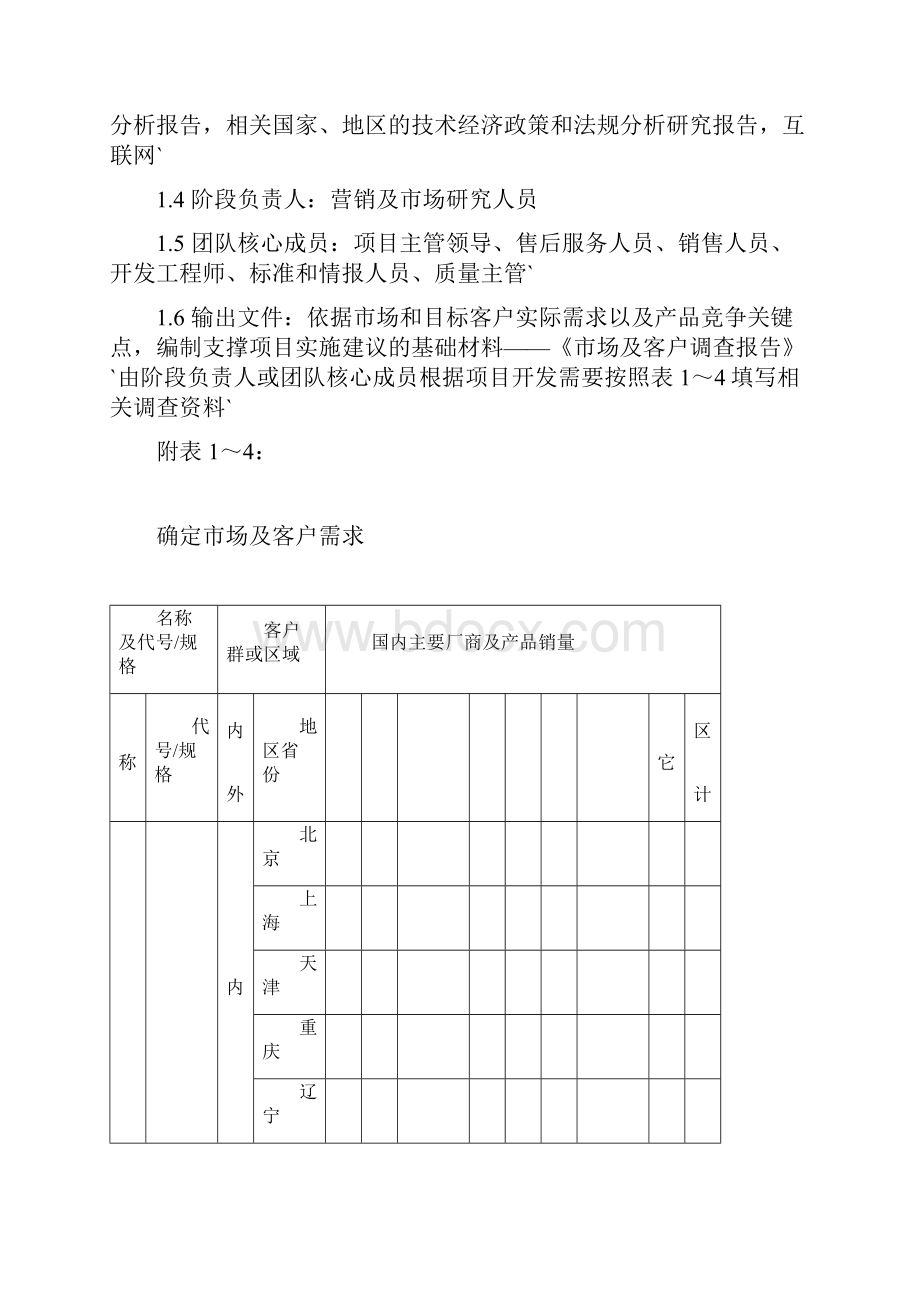 XX企业研发新产品项目管理规范.docx_第3页