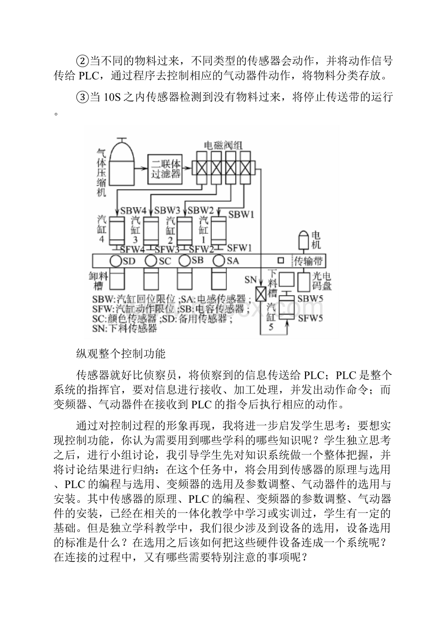 PLC变频器综合应用物料自动分拣系统设计教学设计.docx_第3页