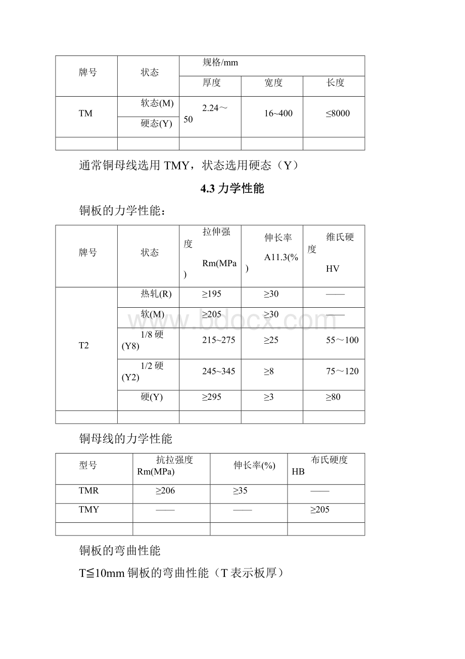 标准铜排设计的技术规范标准详.docx_第3页