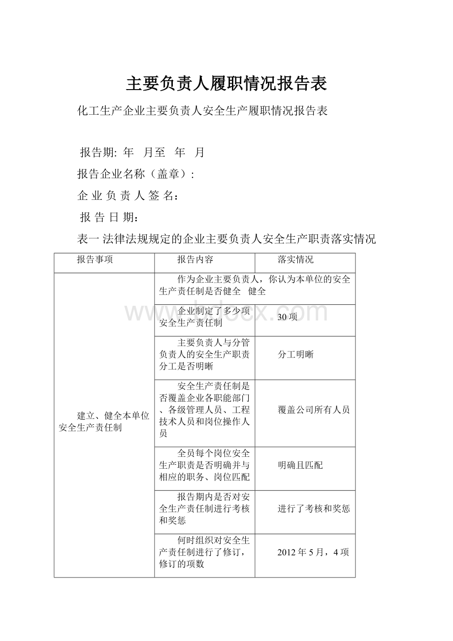 主要负责人履职情况报告表.docx_第1页