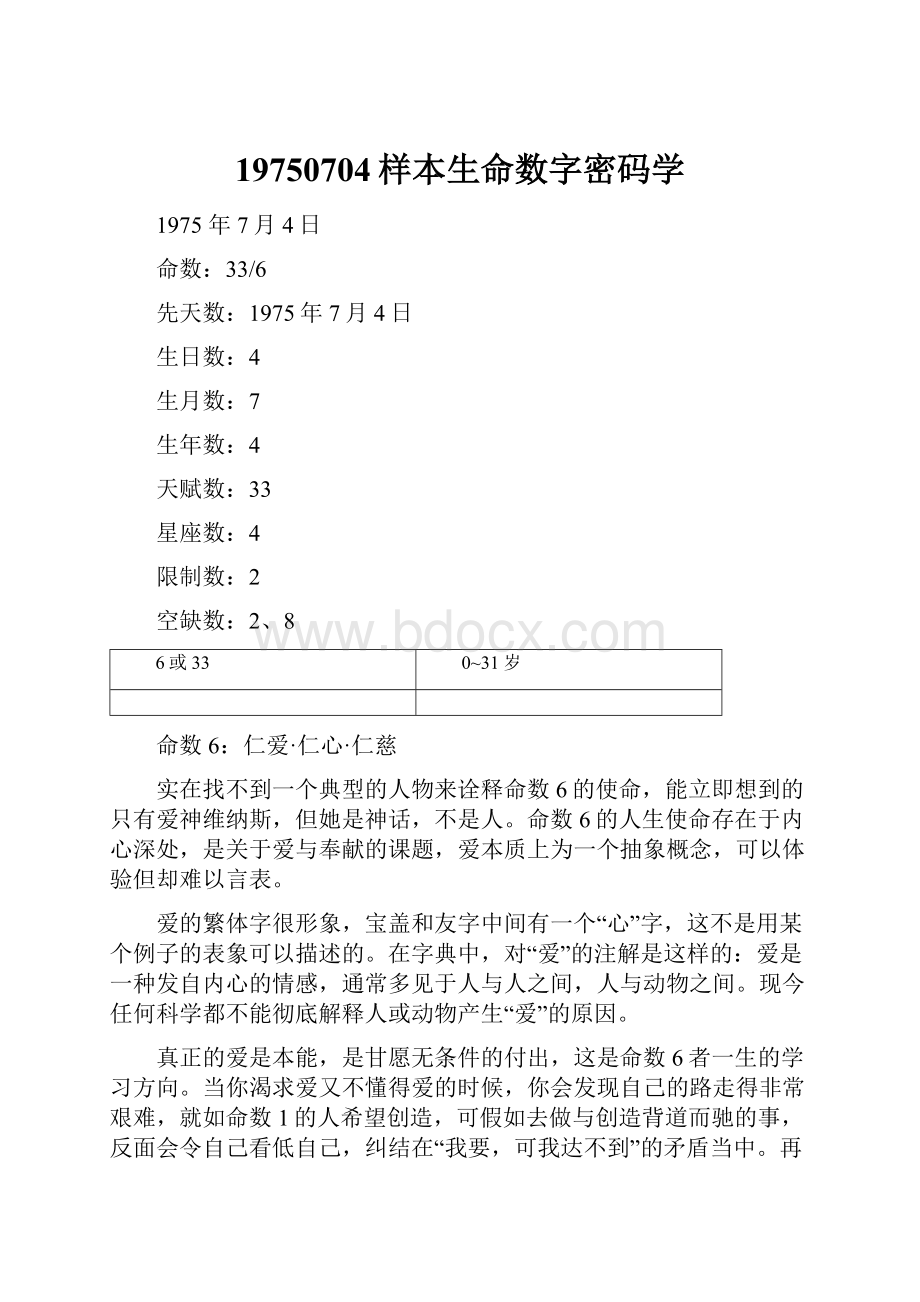 19750704样本生命数字密码学.docx