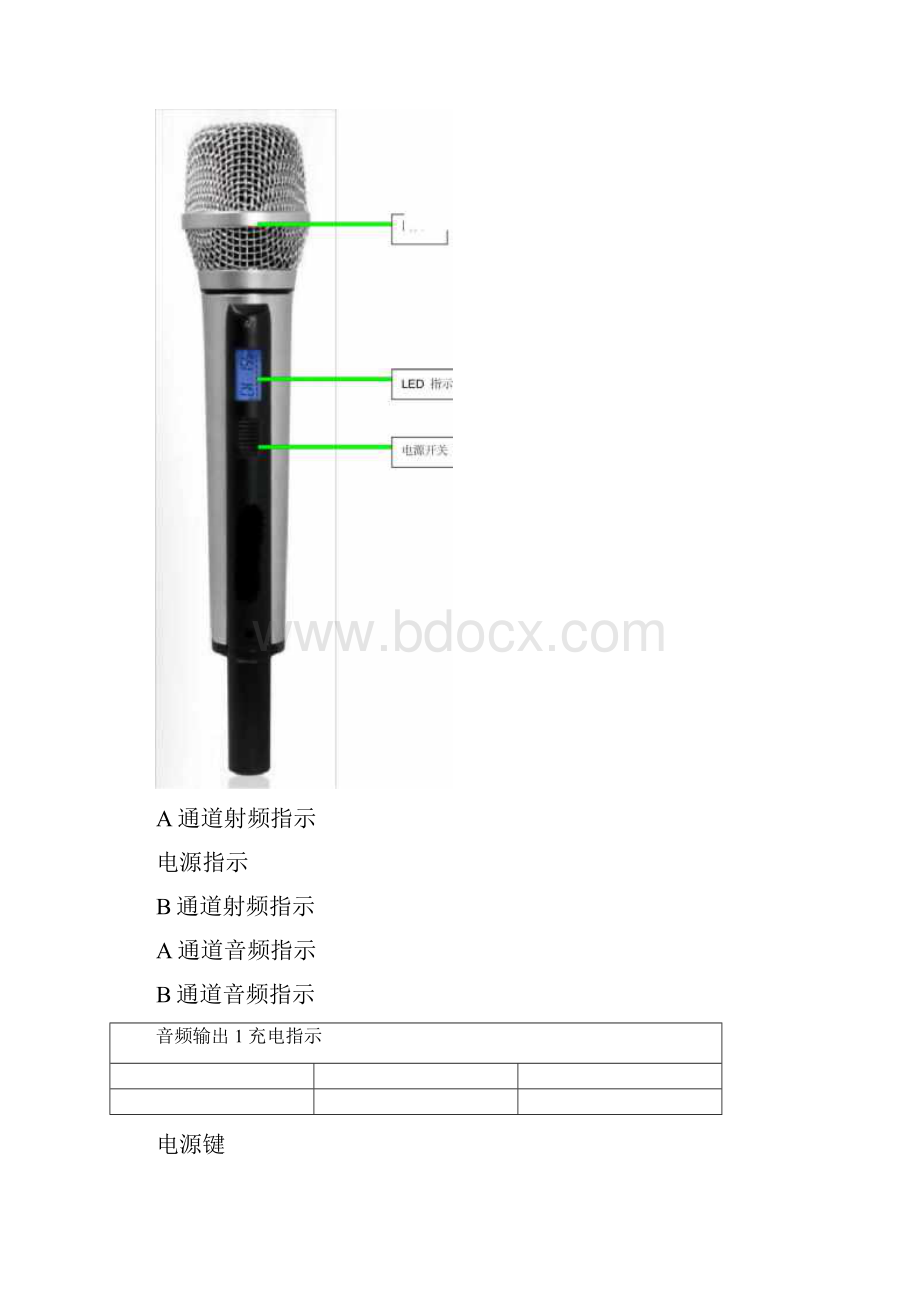 数字无线话筒使用说明书K歌.docx_第3页