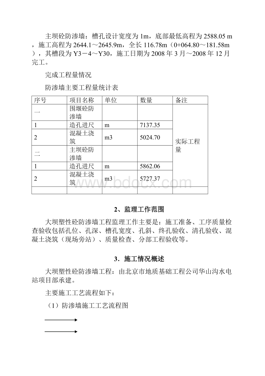 大坝砼防渗墙分部工程监理报告.docx_第3页