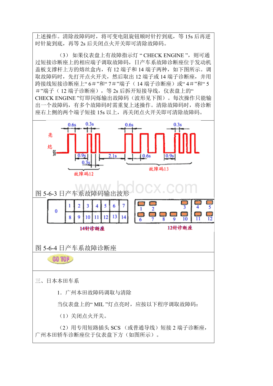 常见车型故障码调取与清除.docx_第3页