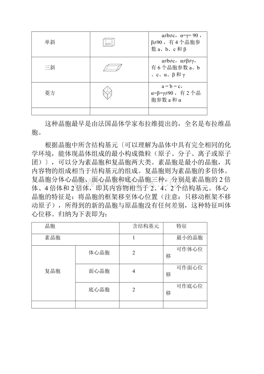 全国化学竞赛初赛讲义晶体结构.docx_第3页