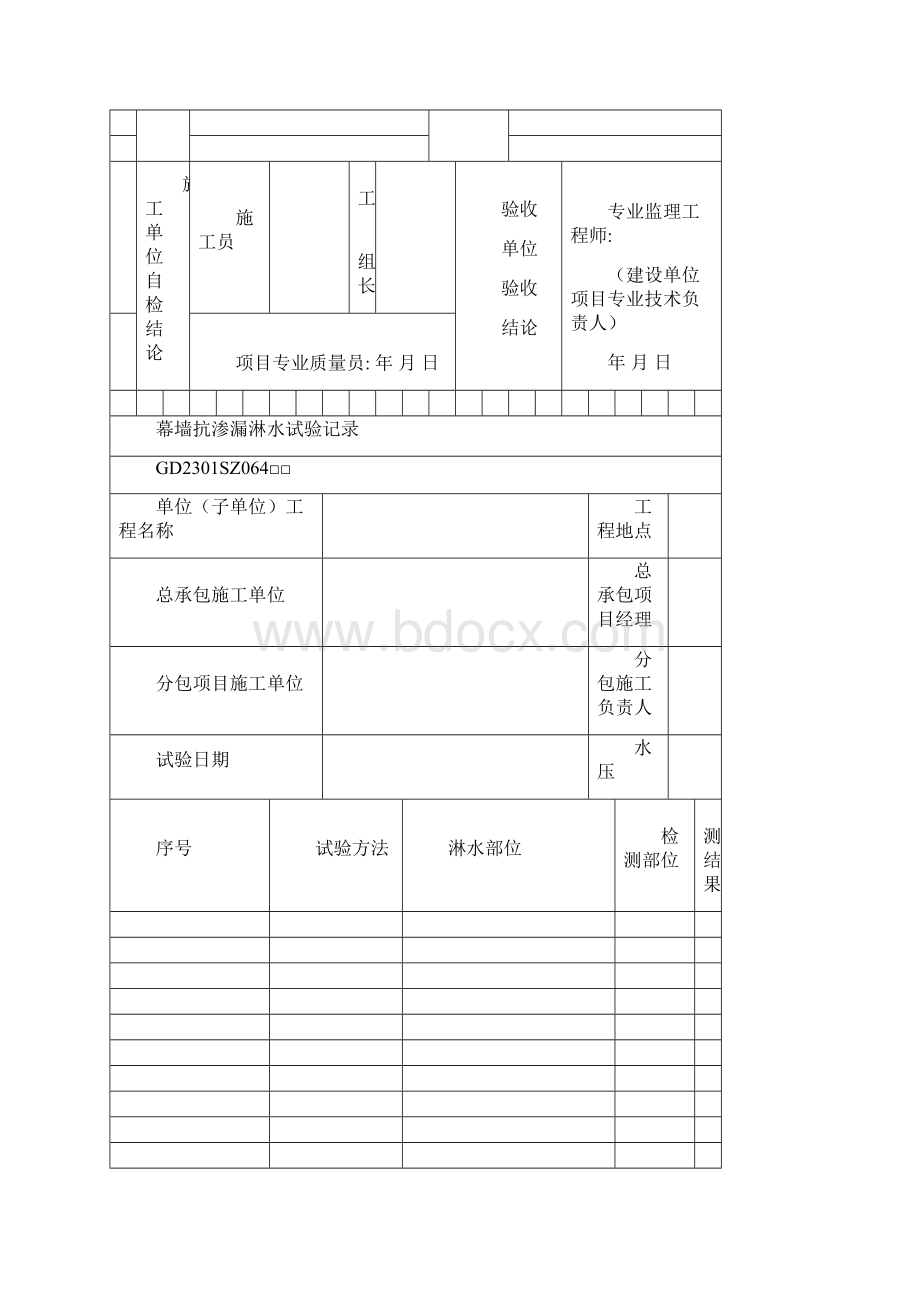 外墙门窗淋水试验记录表.docx_第2页