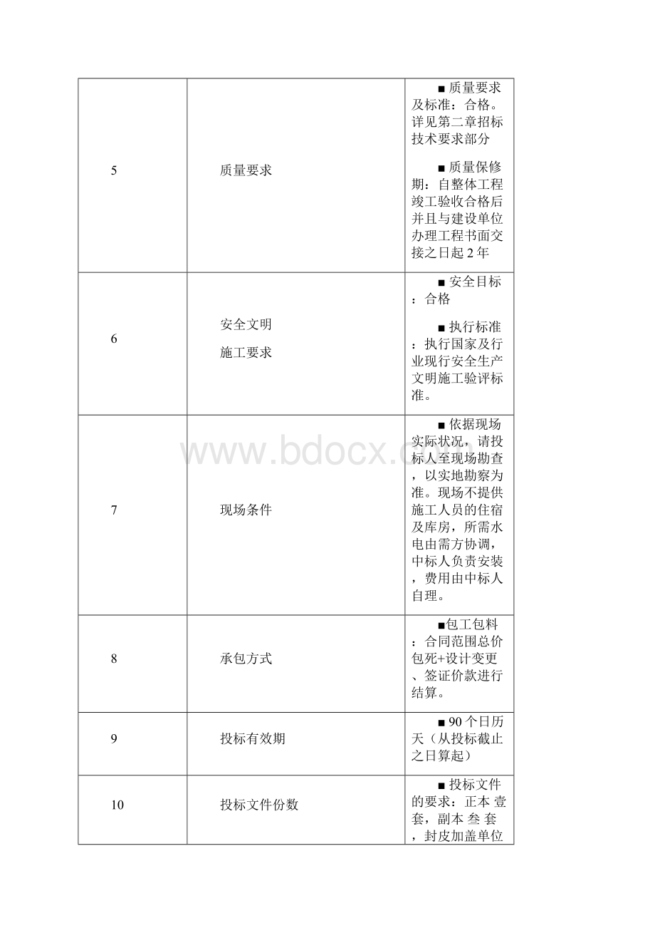 新风系统工程招标文件.docx_第3页