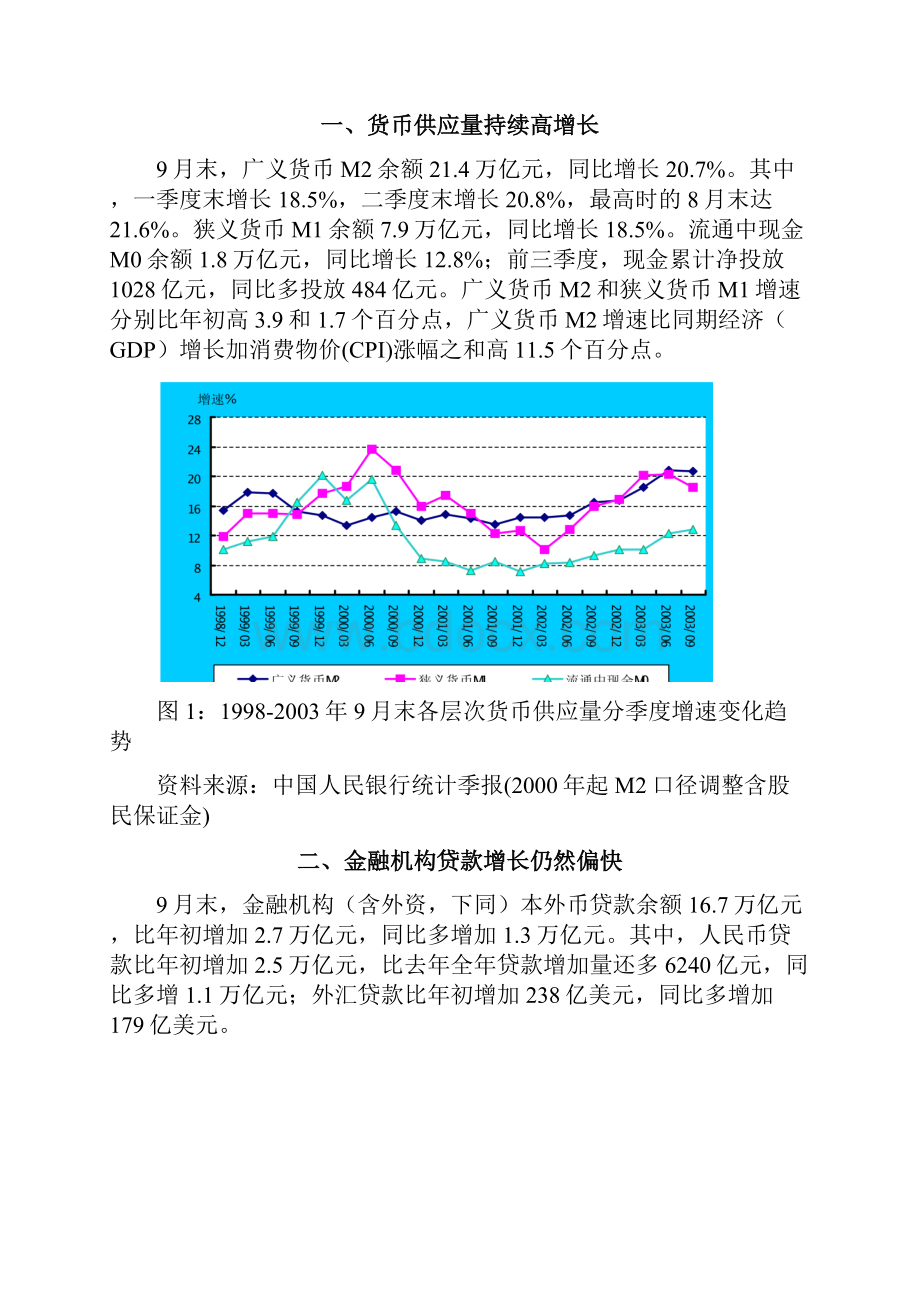 二三年第三季度货币政策执行报告.docx_第3页