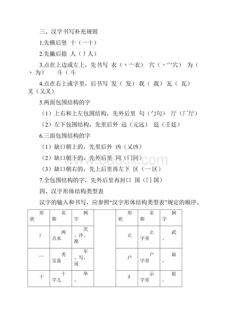 汉字笔画名称和笔顺规则及字体结构大全.docx_第3页