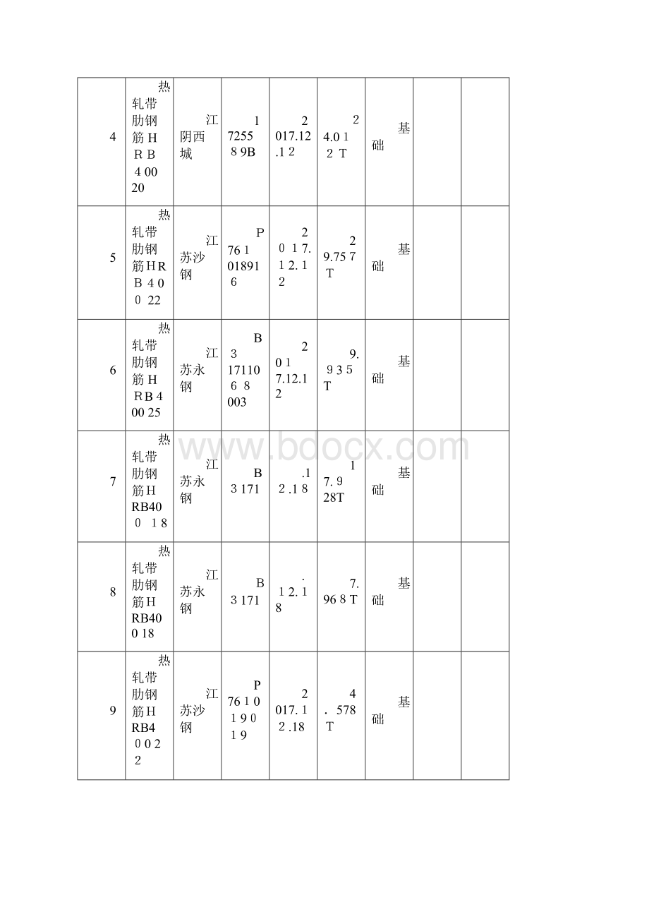 见证取样汇总表.docx_第2页