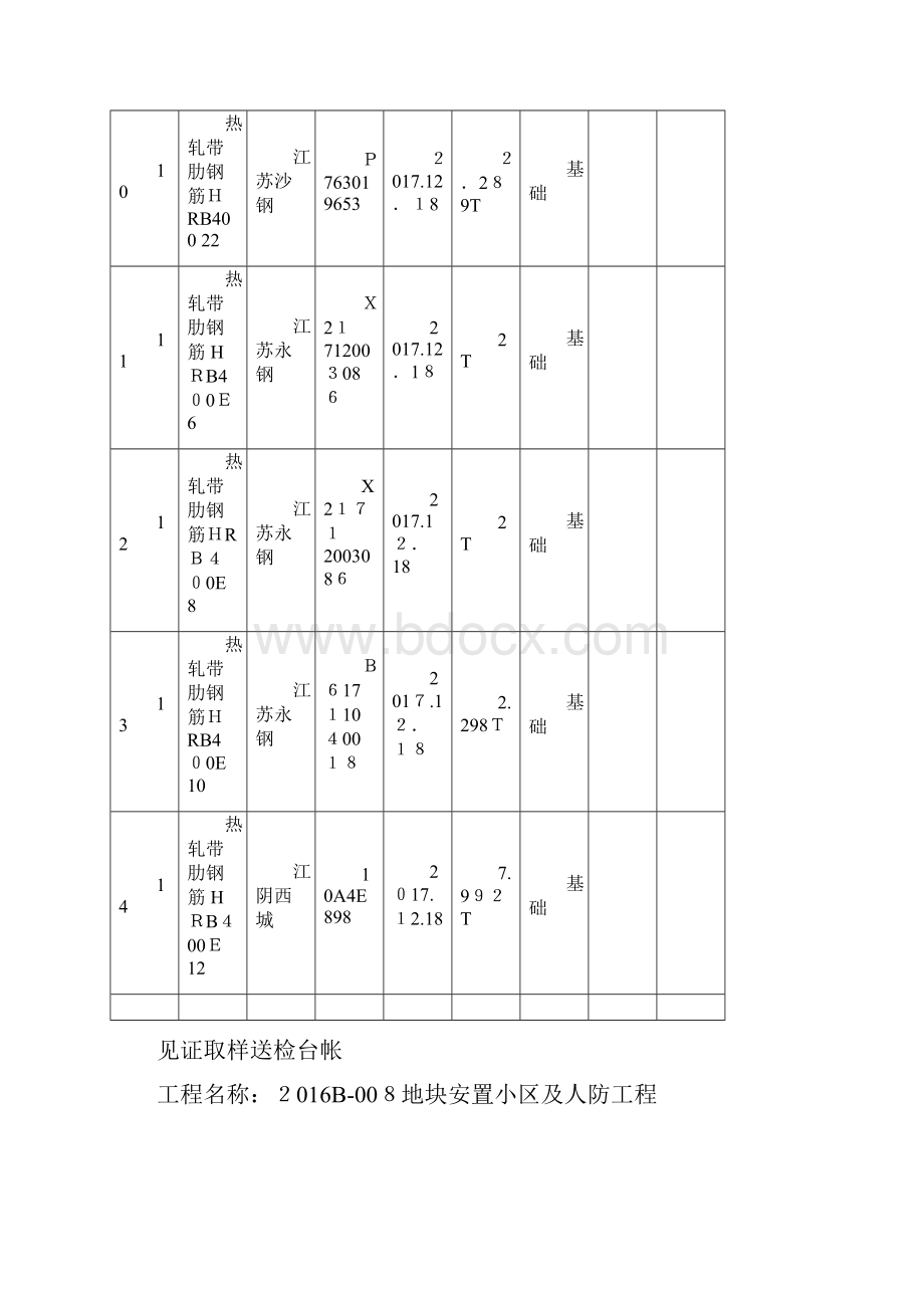 见证取样汇总表.docx_第3页