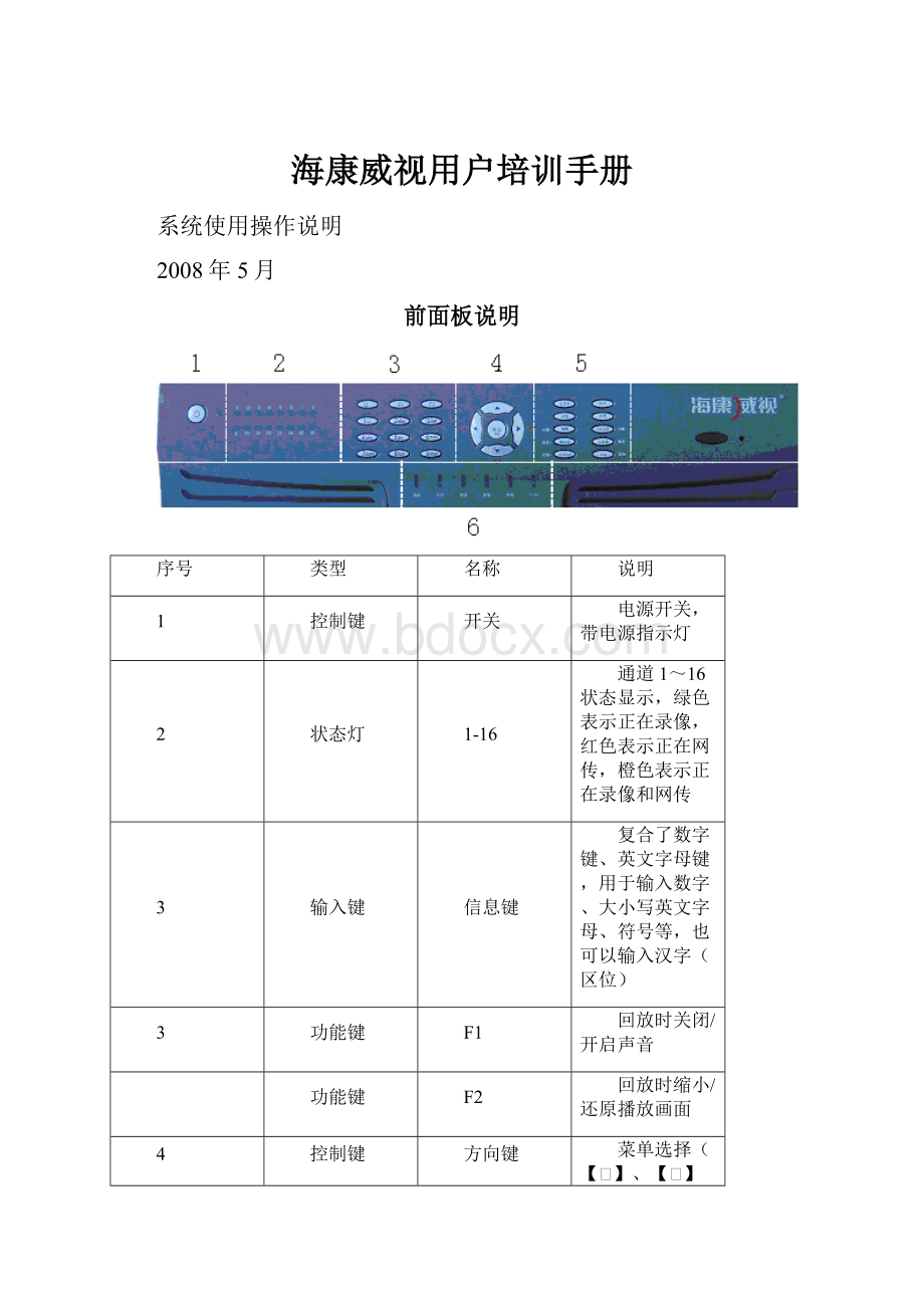 海康威视用户培训手册.docx