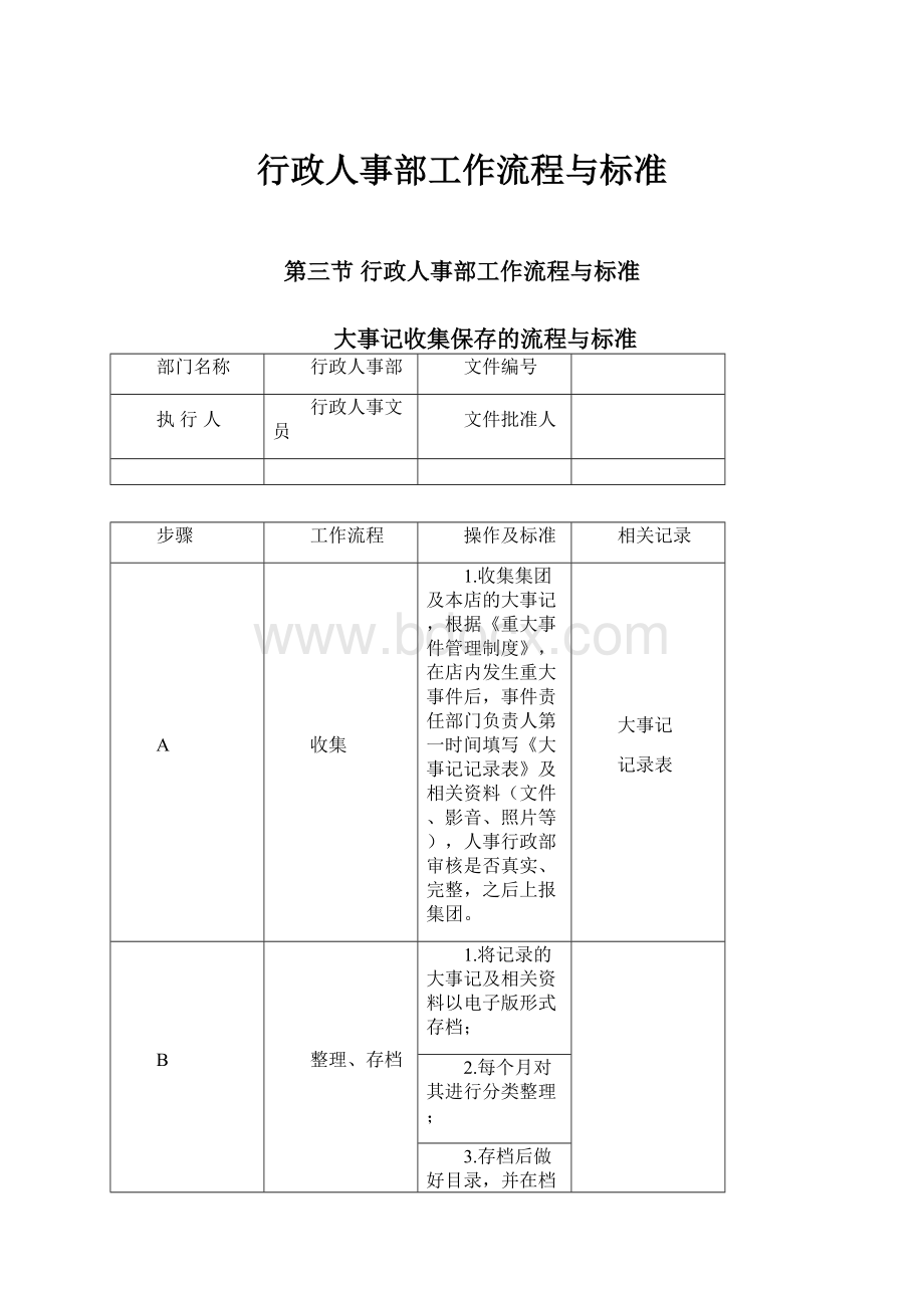 行政人事部工作流程与标准.docx