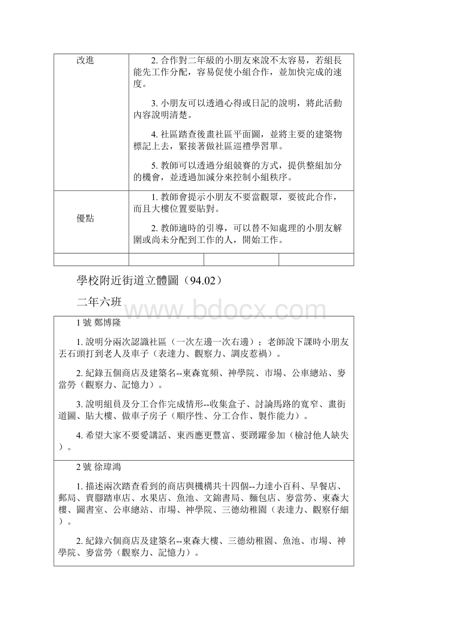 吴兴国小二年级下学期生活课程游戏活动设计.docx_第3页