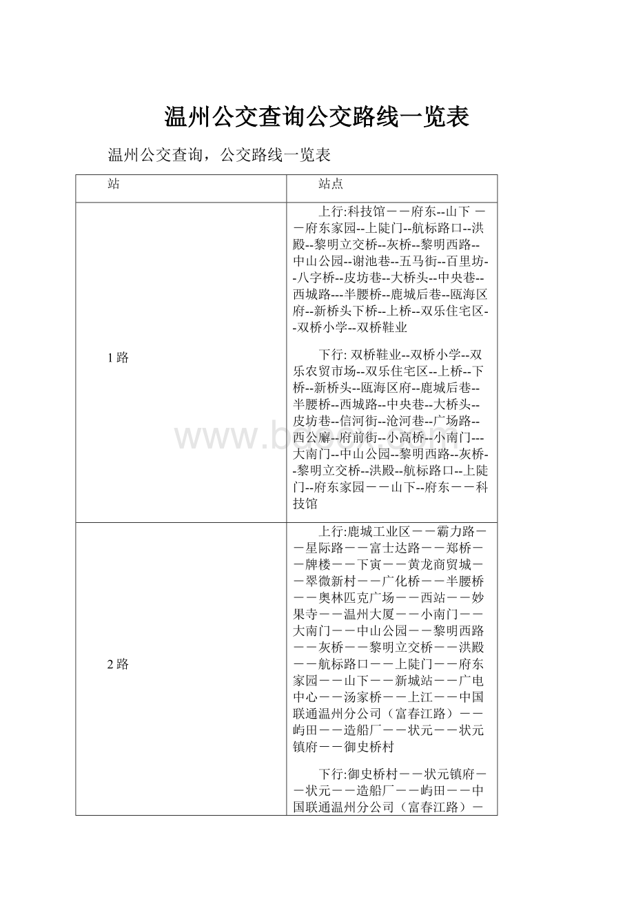 温州公交查询公交路线一览表.docx