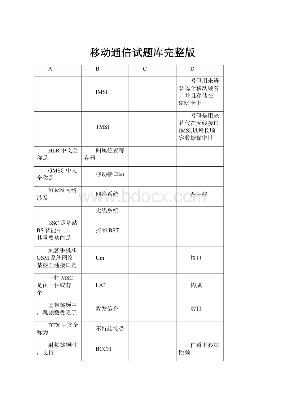 移动通信试题库完整版.docx_第1页