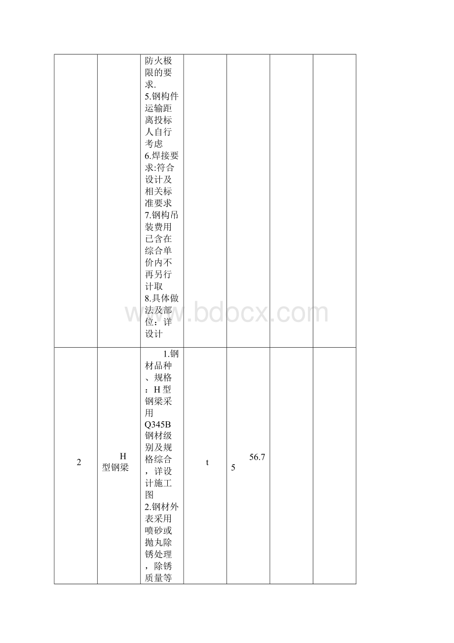 钢结构劳务分包合同带安全责任书.docx_第3页