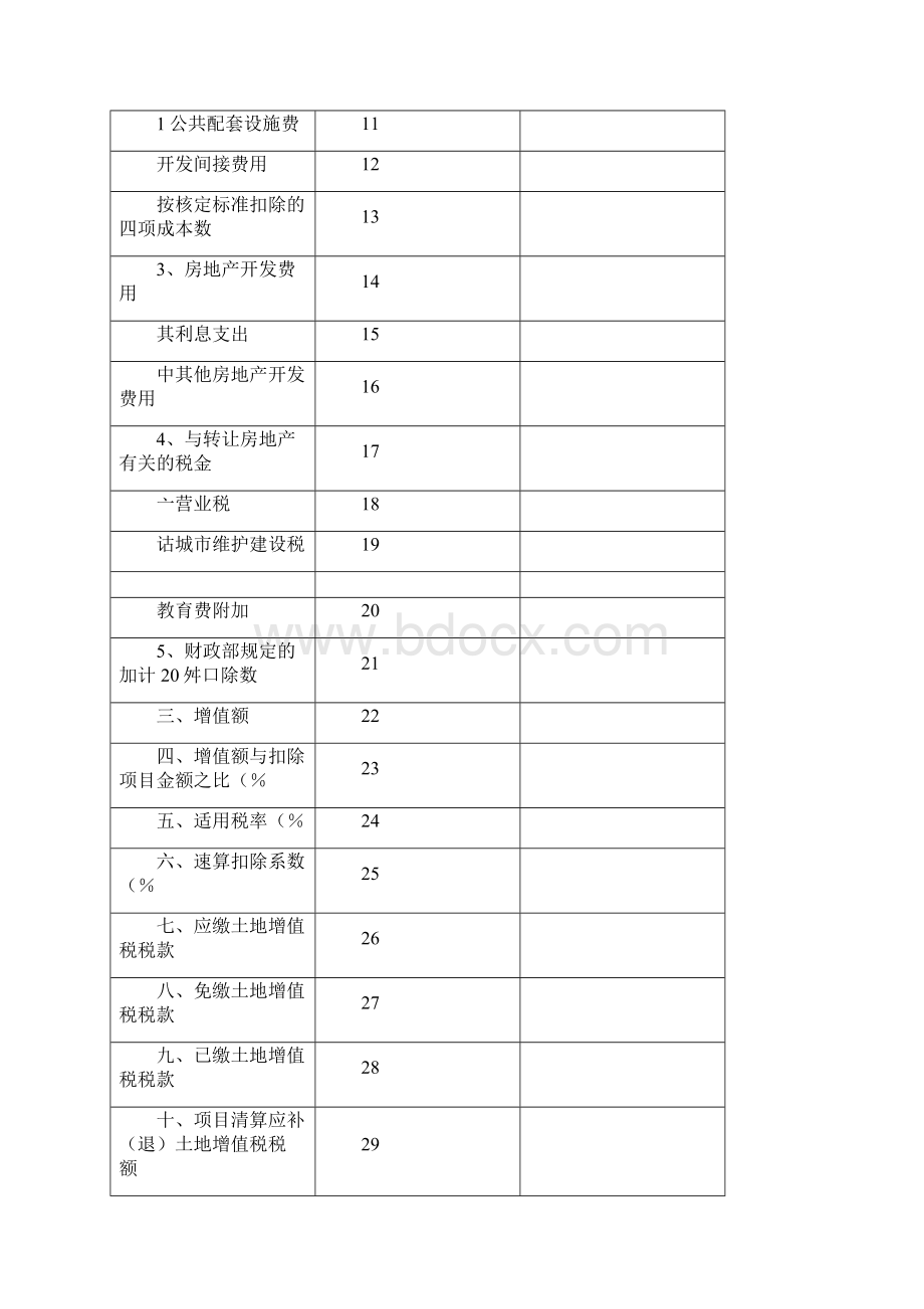 土地增值税清算表格系统.docx_第2页