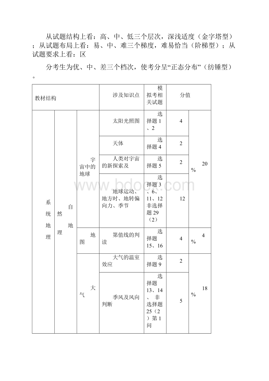 八年级昆明市学年度上学期期末高三检测.docx_第3页