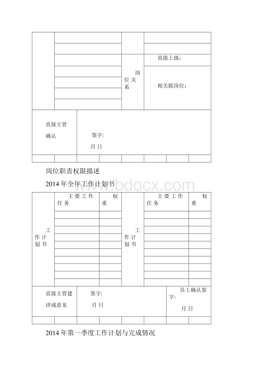 外贸业务岗位员工绩效考核手册.docx_第3页