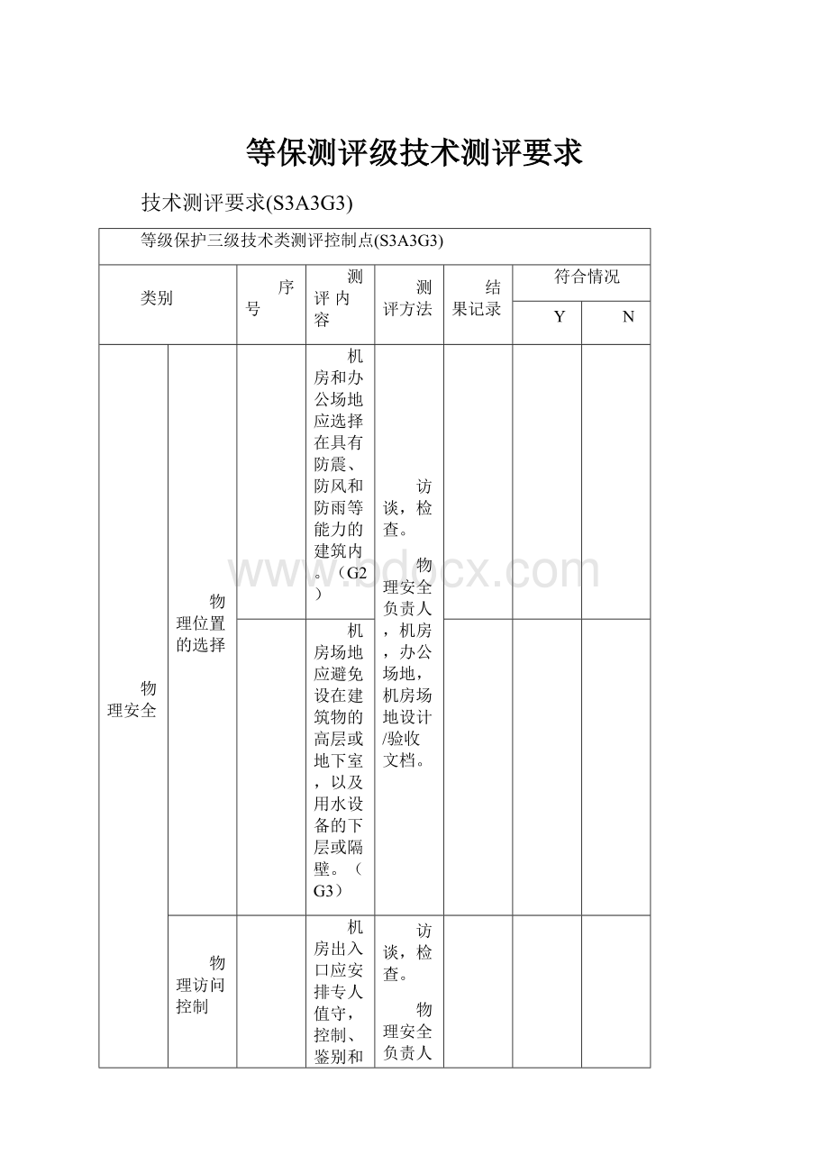 等保测评级技术测评要求.docx_第1页