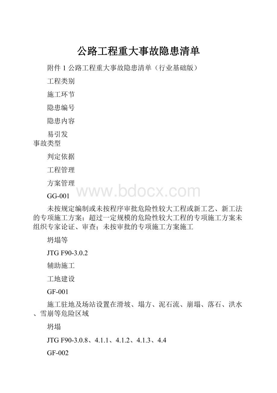 公路工程重大事故隐患清单.docx