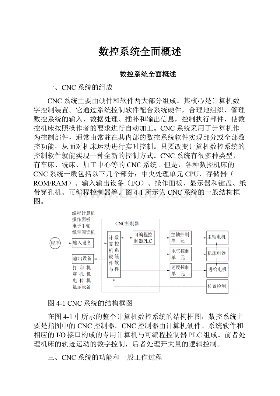 数控系统全面概述.docx