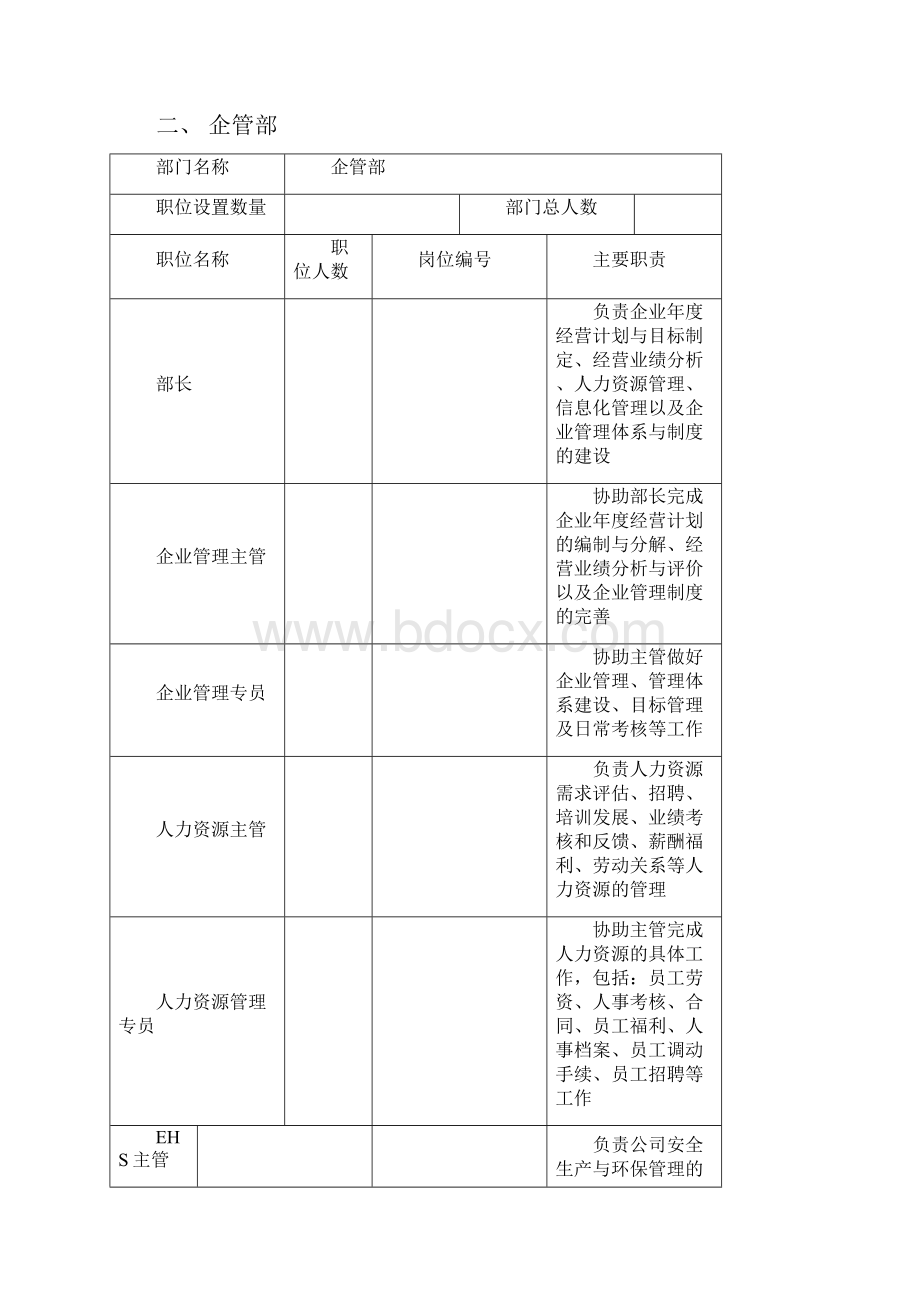 XX企业主要岗位设置及其主要职责.docx_第3页