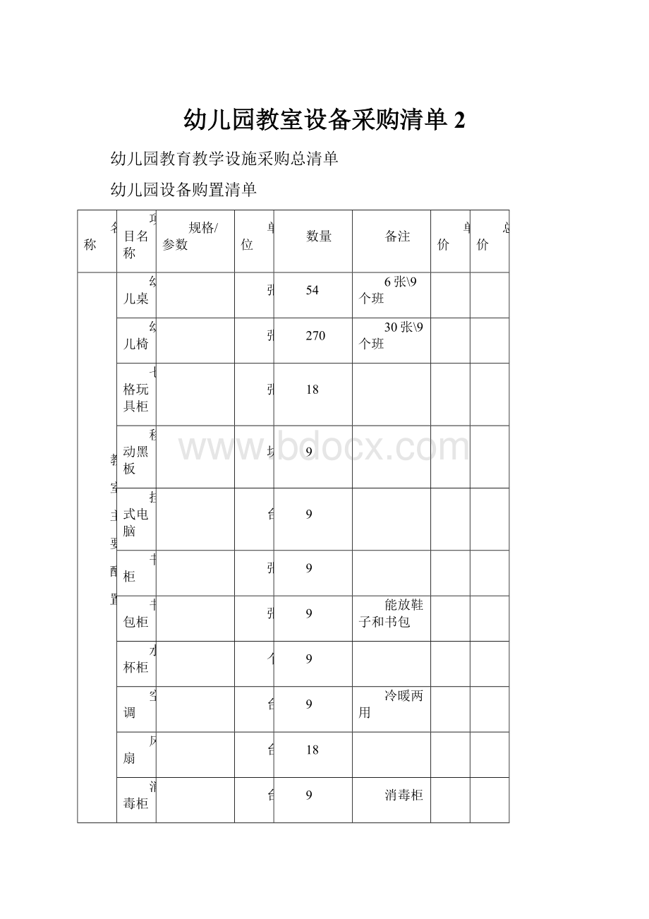 幼儿园教室设备采购清单 2.docx_第1页