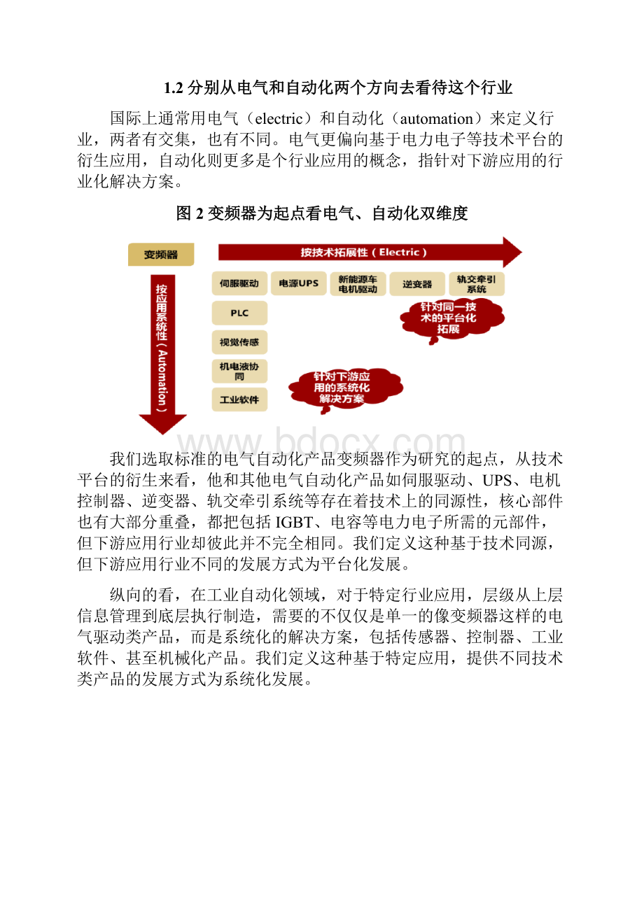 电气自动化行业专题展望分析报告.docx_第3页