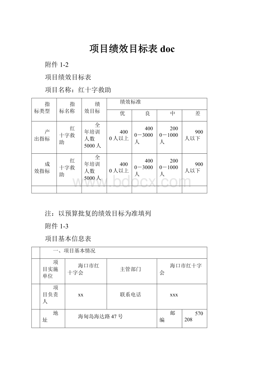 项目绩效目标表doc.docx_第1页