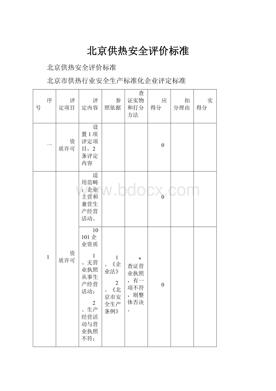 北京供热安全评价标准.docx_第1页