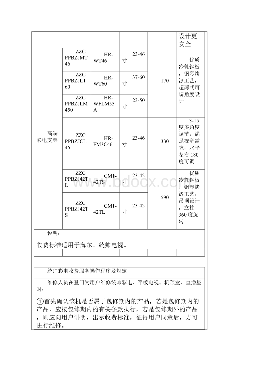 保修服务收费标准.docx_第2页