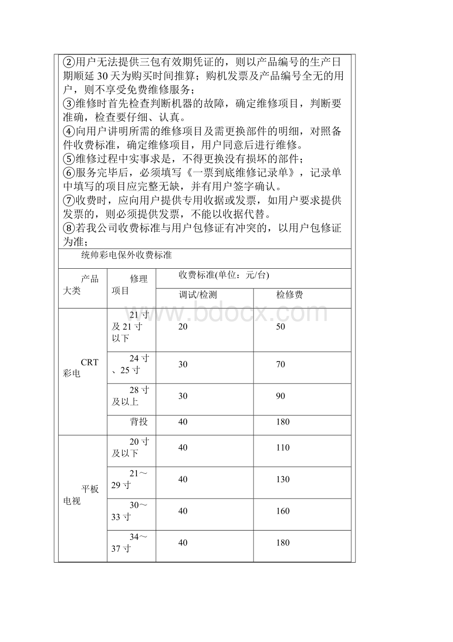 保修服务收费标准.docx_第3页