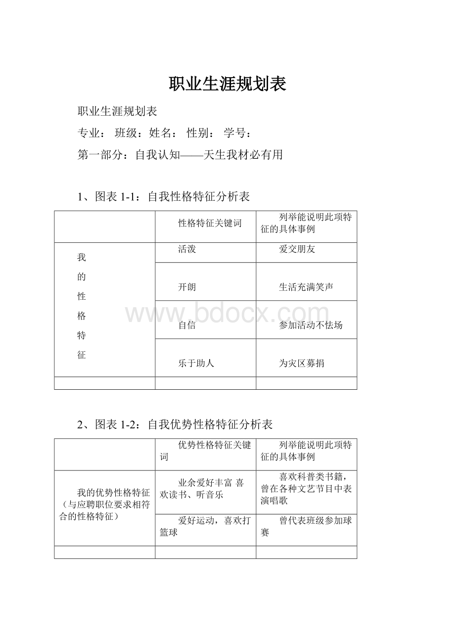 职业生涯规划表.docx_第1页