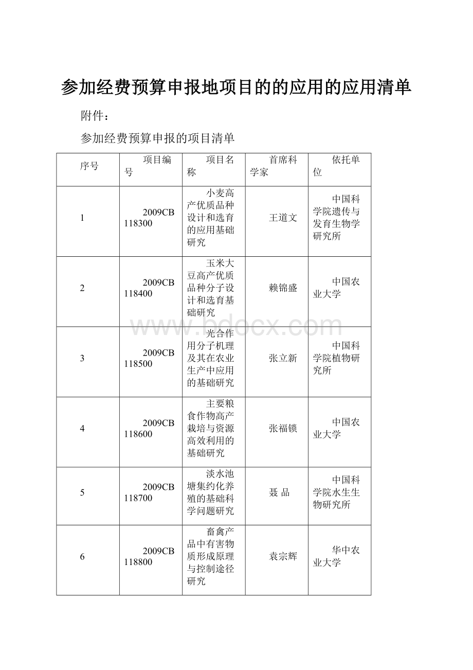 参加经费预算申报地项目的的应用的应用清单.docx_第1页