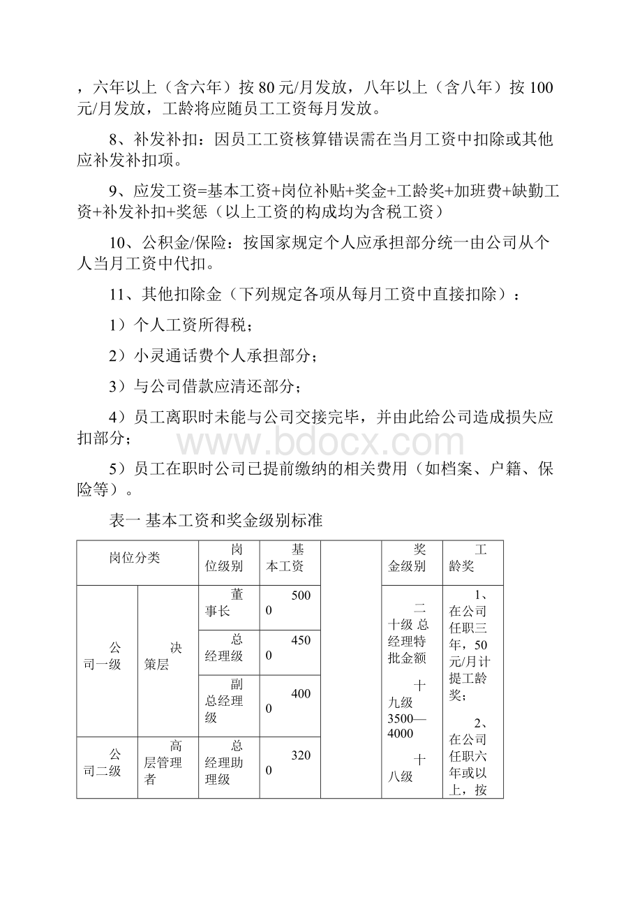 企业员工薪资福利奖励制度.docx_第3页