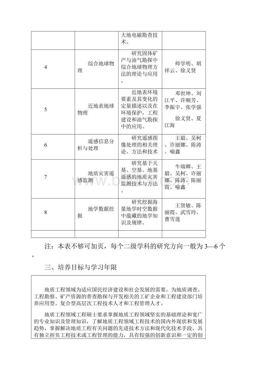 培养方案地球物理与空间信息学院中国地质大学.docx_第3页