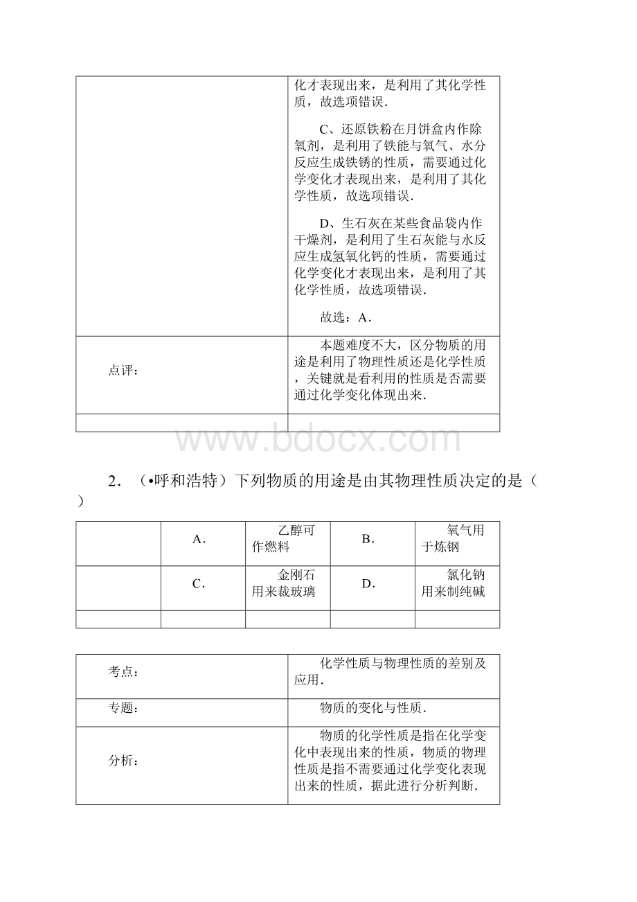 中考试题汇编解析物质的物理性质和化学性质.docx_第2页